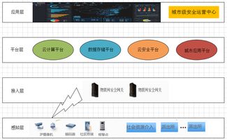 區(qū)塊鏈賦能物聯(lián)網(wǎng) 初創(chuàng)公司 Filament 獲 1500 萬美元融資，引領(lǐng)去中心化應用新浪潮