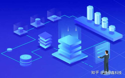 網絡推廣賦能物聯網應用服務 不可不知的五大核心優勢